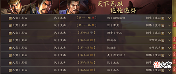 【游戏迷】三国志战略版: 盘点战功不高, 却能影响大局的队伍, 奸雄位居榜首