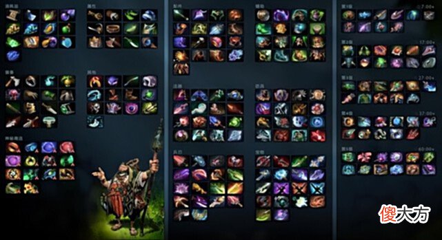 【游戏世界】Dota2-数值膨胀？砍一波数值就能让大家回归刀塔吗，答案显而易见
