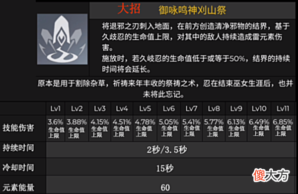 【游戏迷】原神: 2.7新角色《久岐忍》云评测, 阵容培养攻略!