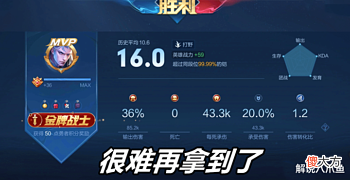 【游戏迷】王者荣耀: 打野评分普遍降低, 综合匹配机制来看, 好事还是坏事?