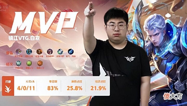 【游戏世界】火豹4-3VTG拿到KGL冠军，WB替补中单收获FMVP，德服又没能圆梦