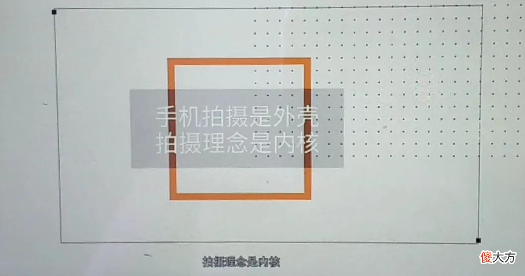手机拍摄影片的课程 手机拍照课程