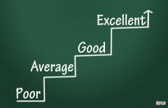 做好excel这7点 excel怎么做好