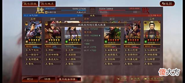 【游戏世界】三战 抗红勇士的信仰