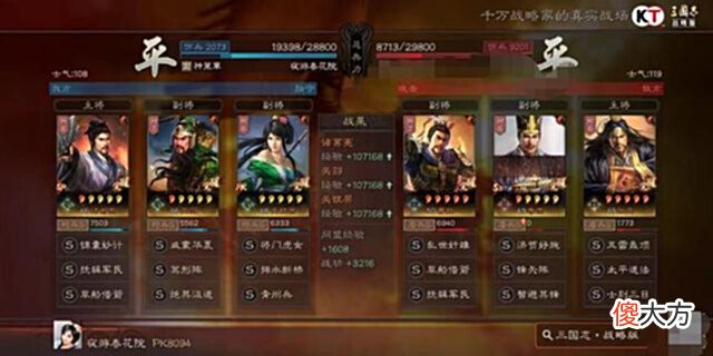 【游戏世界】三战 抗红勇士的信仰