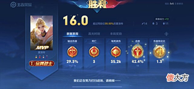 【游戏世界】王者: 想要获得16.0的评分, 其实并不难, 老玩家: 不是什么好事