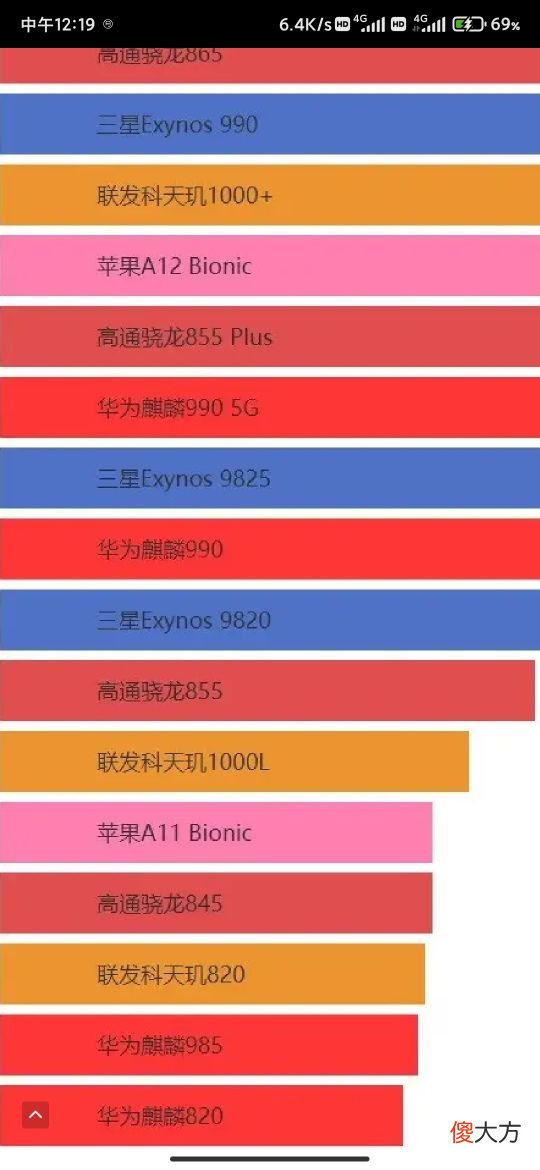 荣耀麒麟绝唱30pro 麒麟绝唱什么意思