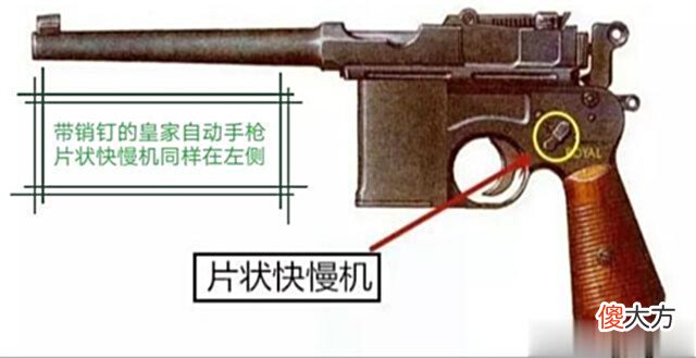 【历史故事】温塞塔公司和毛瑟公司加入战场，和BH公司展开了快慢机的三方大战