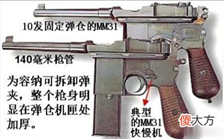 【历史故事】温塞塔公司和毛瑟公司加入战场，和BH公司展开了快慢机的三方大战