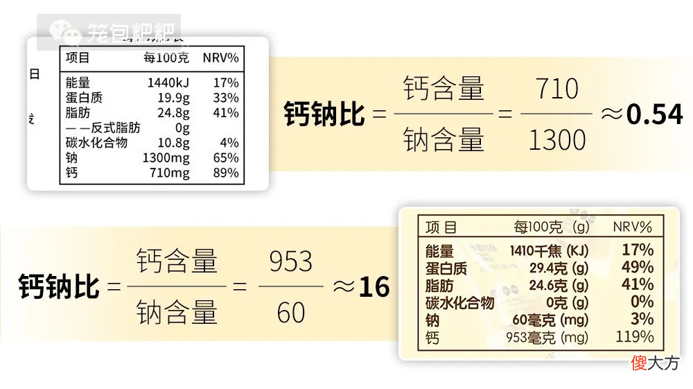 给宝宝的奶酪 给孩子吃的奶酪