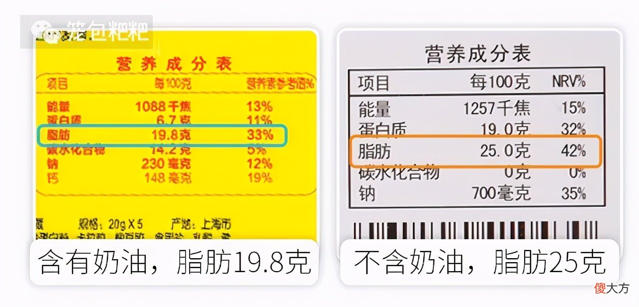 给宝宝的奶酪 给孩子吃的奶酪