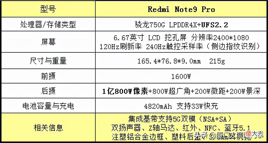 便宜手机不耐用 有没有便宜又好的手机