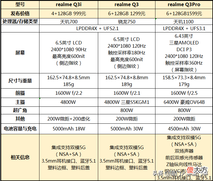 便宜手机不耐用 有没有便宜又好的手机