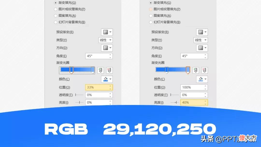 画了个立体圆锥 圆锥的立体画