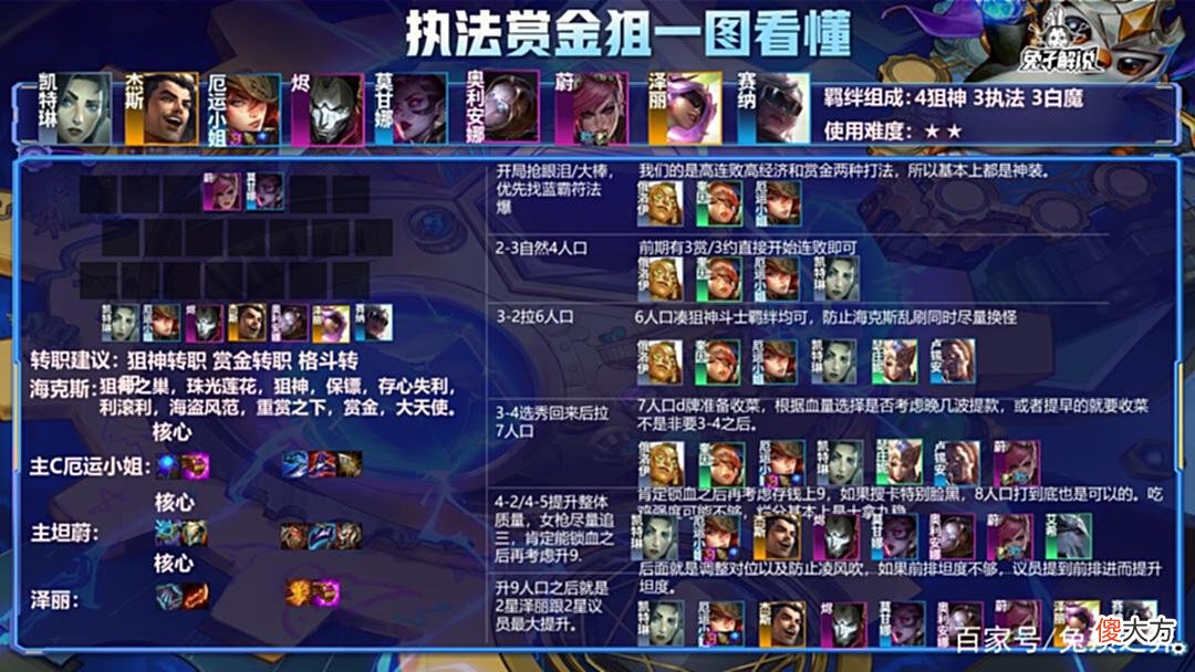 【游戏迷】金铲铲之战S6.5：「s级执法狙神」执法狙神！强势回归！