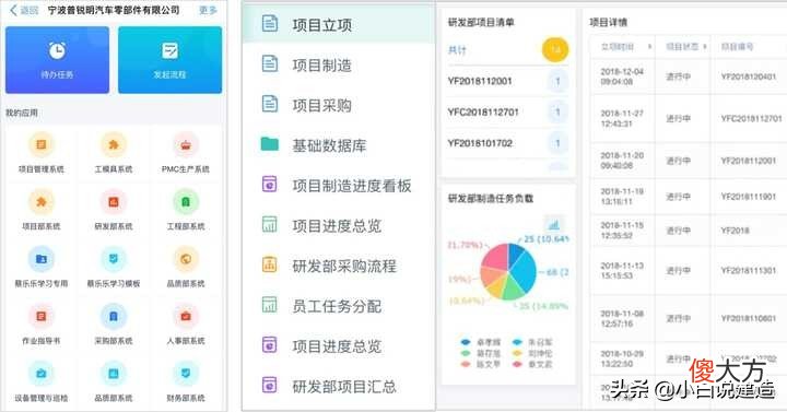 土木工程人必备软件 土木工程常用软件