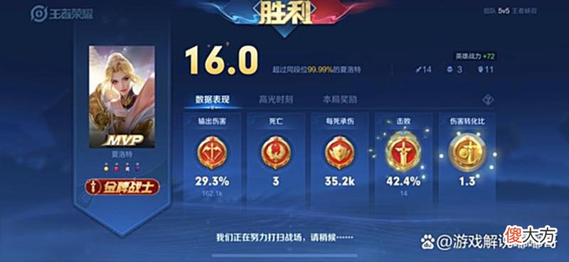 【游戏迷】想获得16.0的评分并不难，人头数并不重要，老玩家：宁愿不拿高分