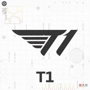【游戏迷】2022MSI战队巡礼之T1篇: 第三次MSI冲冠之路, 黑玫瑰将再次绽放