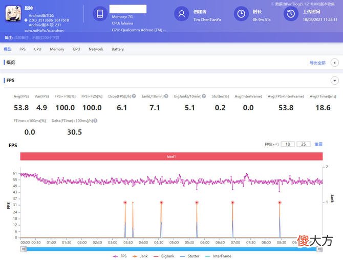 荣耀Magic3至臻版游戏体验 荣耀magic3.0