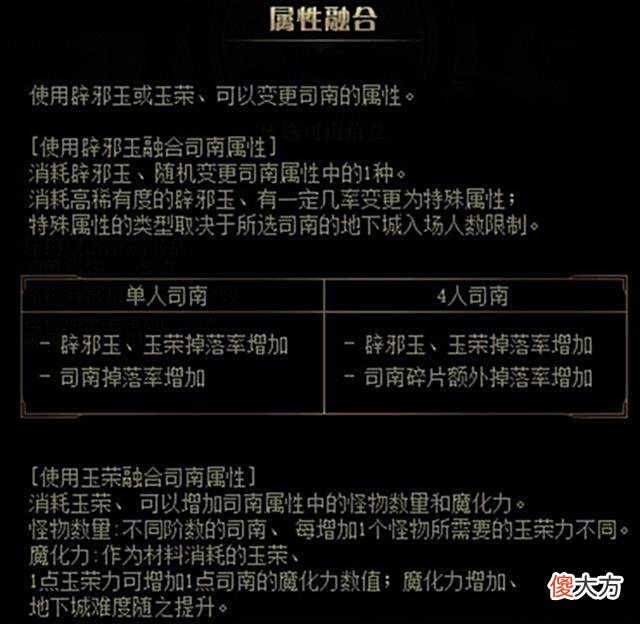 【游戏世界】DNF：又到了为礼包摸金的季节，萌新向未央幻境道具手册（一）