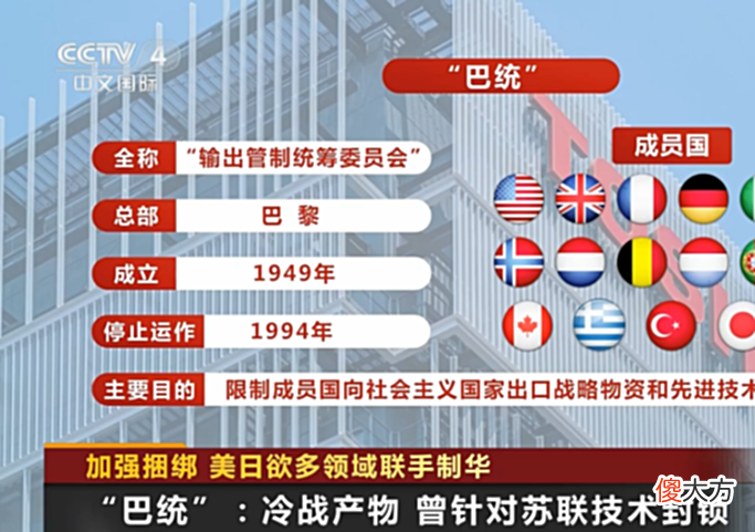 【历史故事】美国若全面制裁中国, 我们扛得住吗?