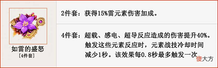【游戏迷】原神：丽莎丨角色攻略，不单是个主C，还是个非常不错的副C！