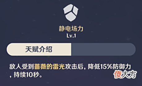 【游戏迷】原神：丽莎丨角色攻略，不单是个主C，还是个非常不错的副C！