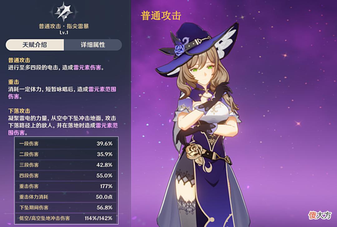 【游戏迷】原神：丽莎丨角色攻略，不单是个主C，还是个非常不错的副C！