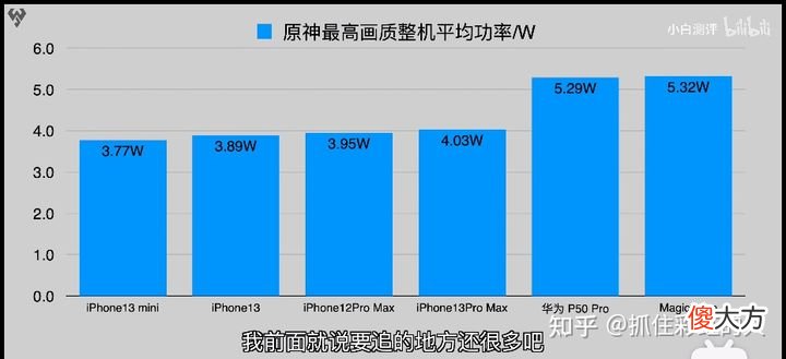 为什么那么多女孩用苹果手机 为什么那么多人喜欢用苹果手机