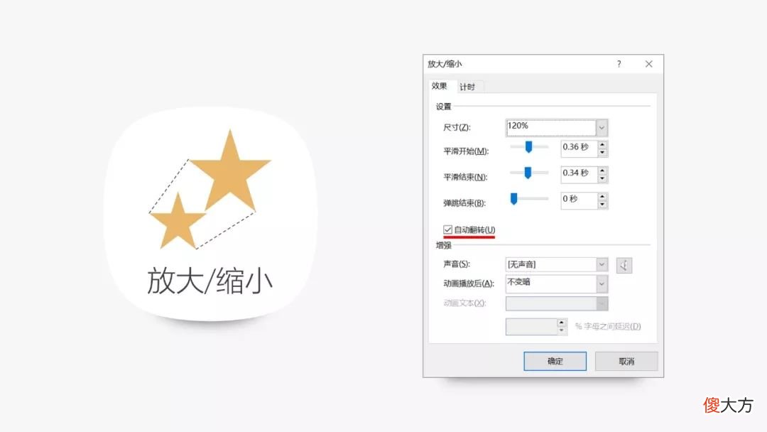 苹果2022发布会PPT动画 iphone 发布会2020