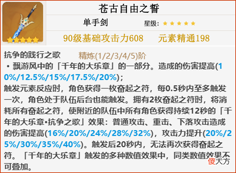 【游戏世界】原神：2.7新角色《久岐忍》云评测，阵容培养攻略！