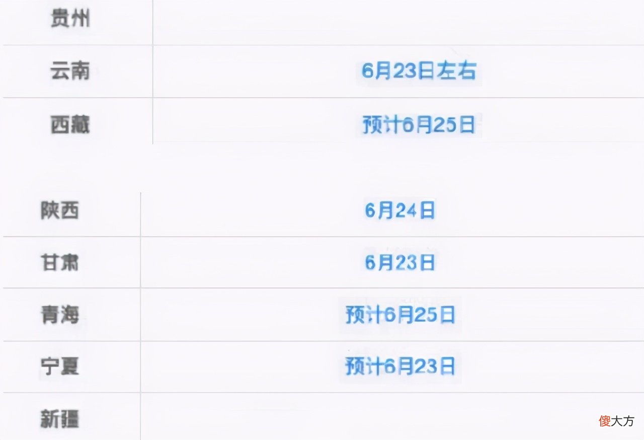 而选择邮政的原因是什么 选择邮政的理由