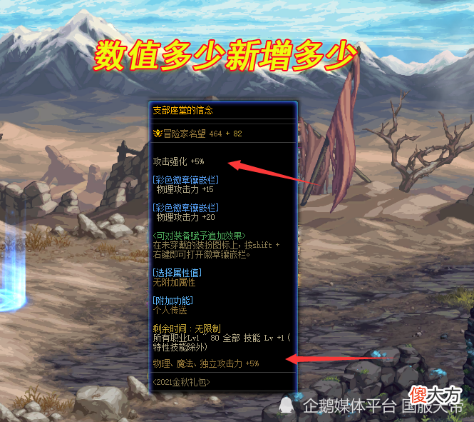 【游戏世界】dnf：110级国服特色氪金装备调整，两大至尊宠物成赢家！