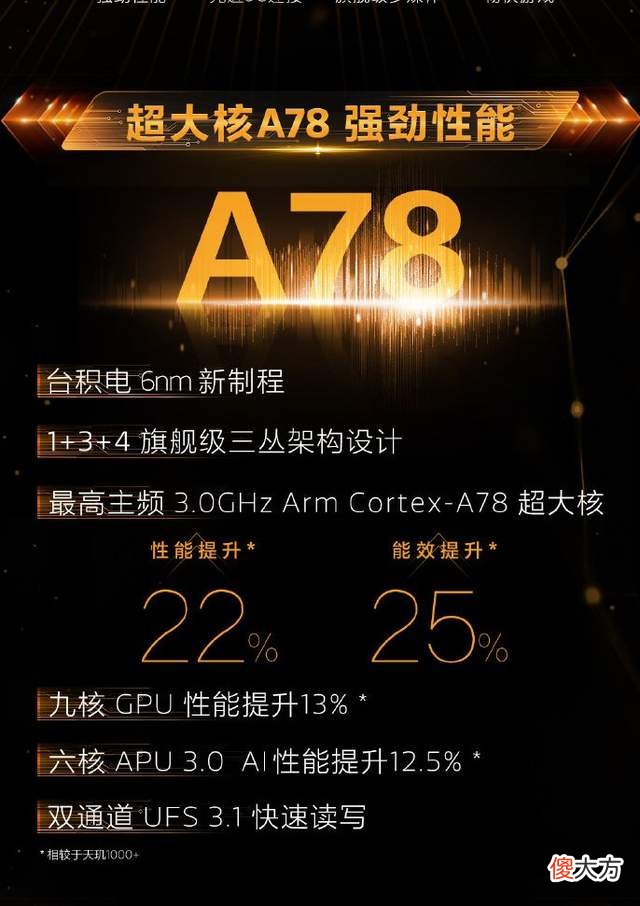 2021年最新智能手机芯片排行榜出炉 2021手机芯片排名前十名榜单