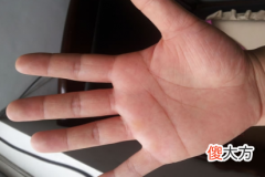 女人右手手相图解大全