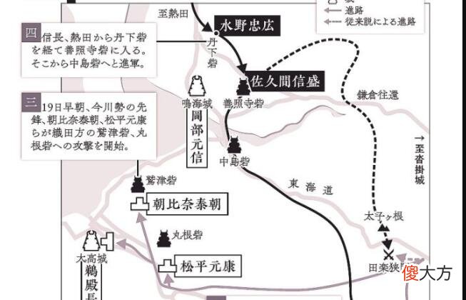 【历史故事】日本战国“三大奇袭战”之一的桶狭间之战究竟是怎样的战争？