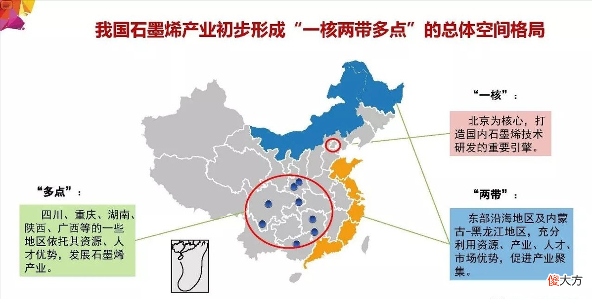 石墨烯到底是骗局还是黑科技 石墨烯只是一个骗局