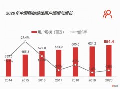 双11主打游戏的四款手机 双11哪款手机值得入手
