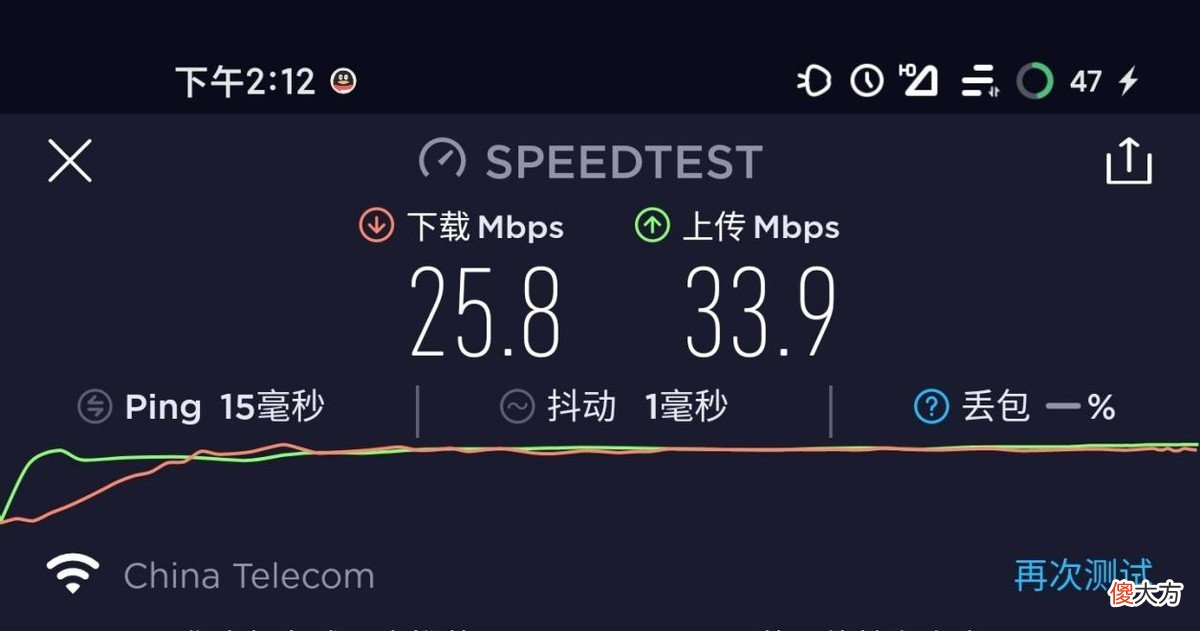 过年回农村也能畅快上网 回农村生活