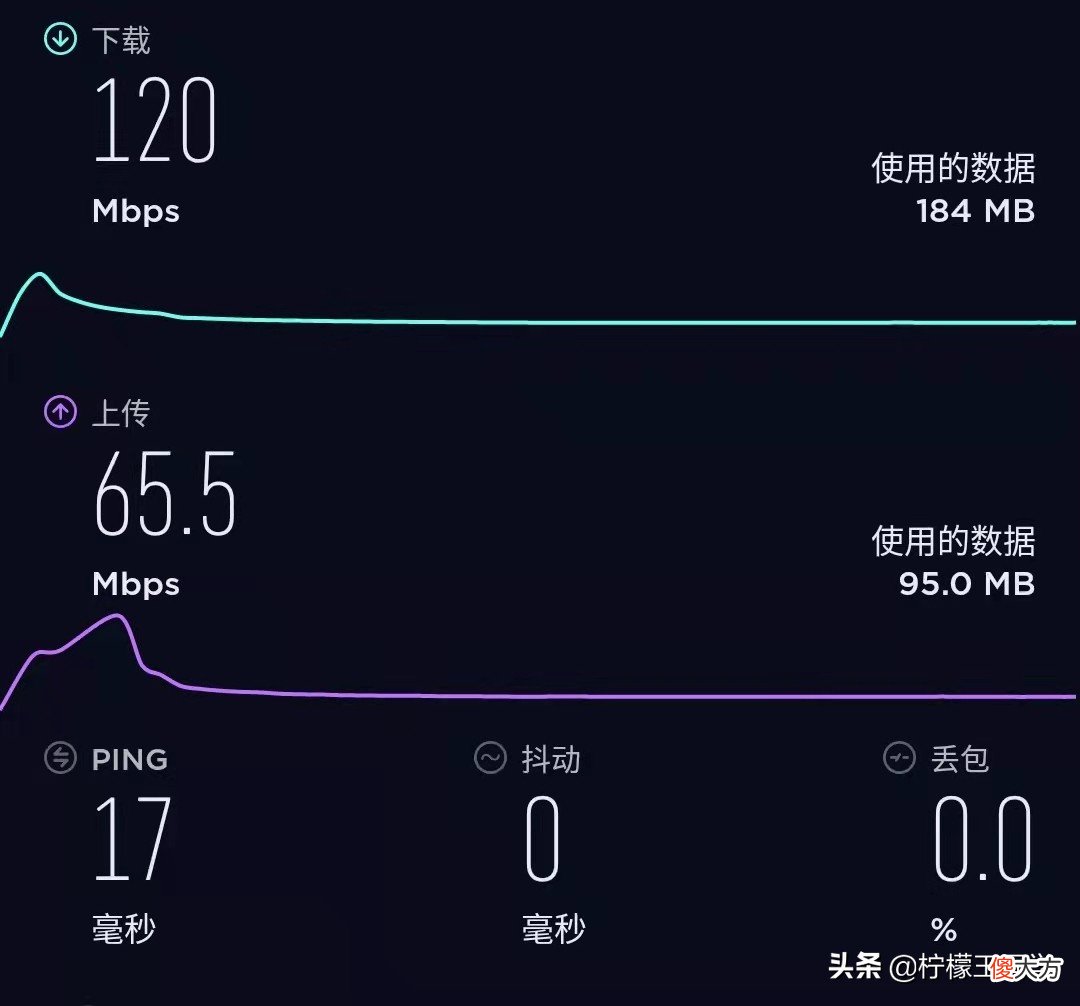 哪里信号不好就插哪里