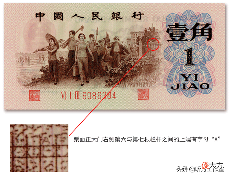 第三套人民币背绿水印一角的真假辨别方法 第三版人民币1角背绿水印怎么看