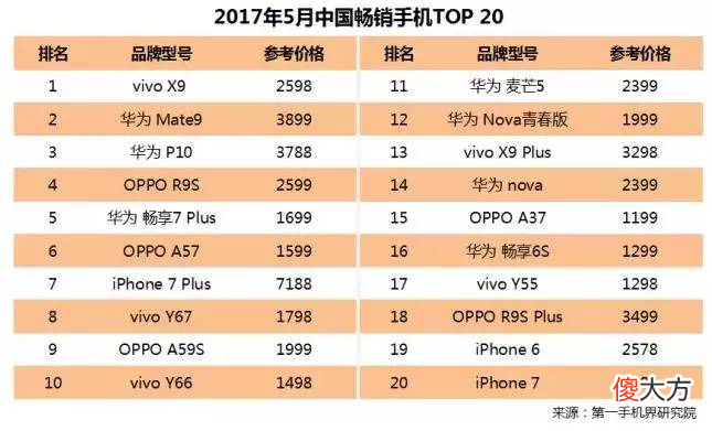 又一个华为子品牌 华为旗下品牌有哪些产品