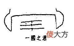 额头有皱纹,脑门皱纹