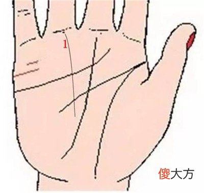 9种手纹的女人命好图 象征财富的9种手纹