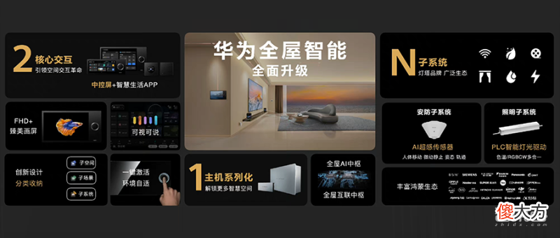 更便宜的华为全屋智能套装来了 华为智能全屋定制官网