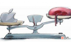 高中生王刚卖肾买苹果手机 买苹果手机买肾的小伙