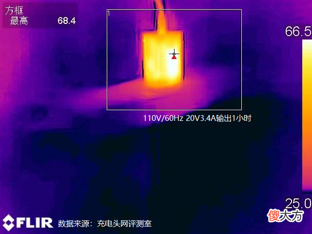 手机充电器里的良心之作 手机充电器充电线