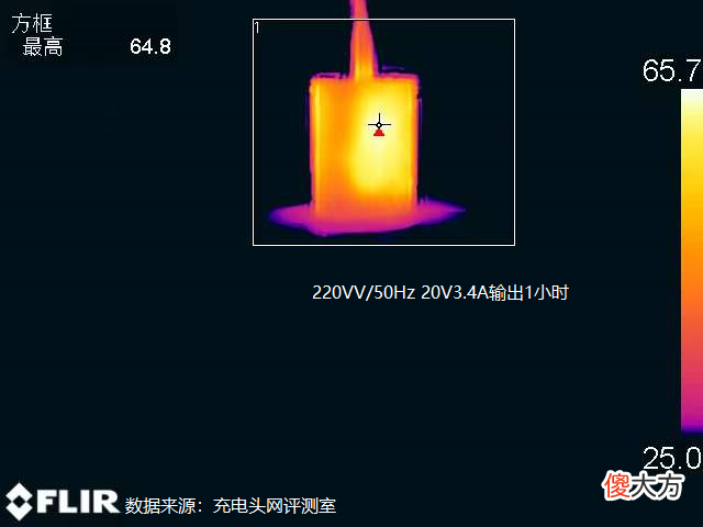 手机充电器里的良心之作 手机充电器充电线