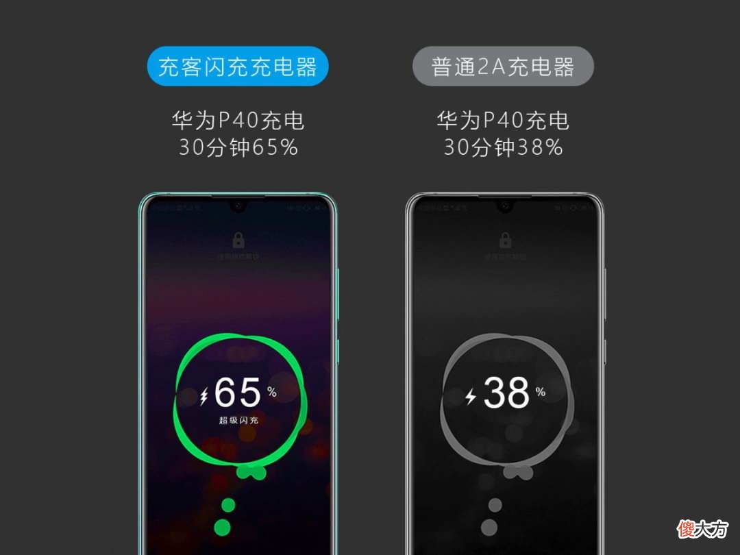 第二个充电器买啥 一共几种充电器