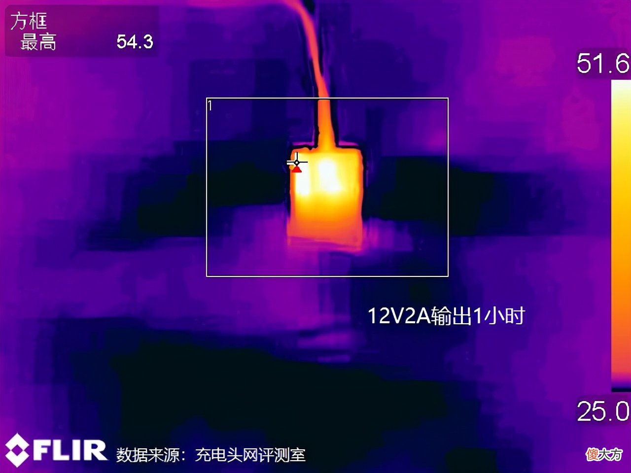 绿联40W超级闪充充电器评测 绿联30w充电器评测